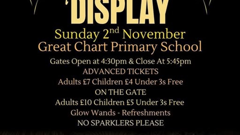 Great Chart Fireworks 2025